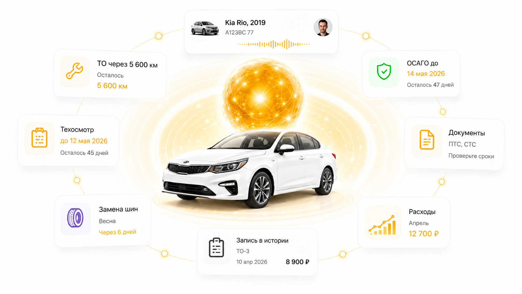 Напоминания о ТО, страховке и важных сроках автомобиля