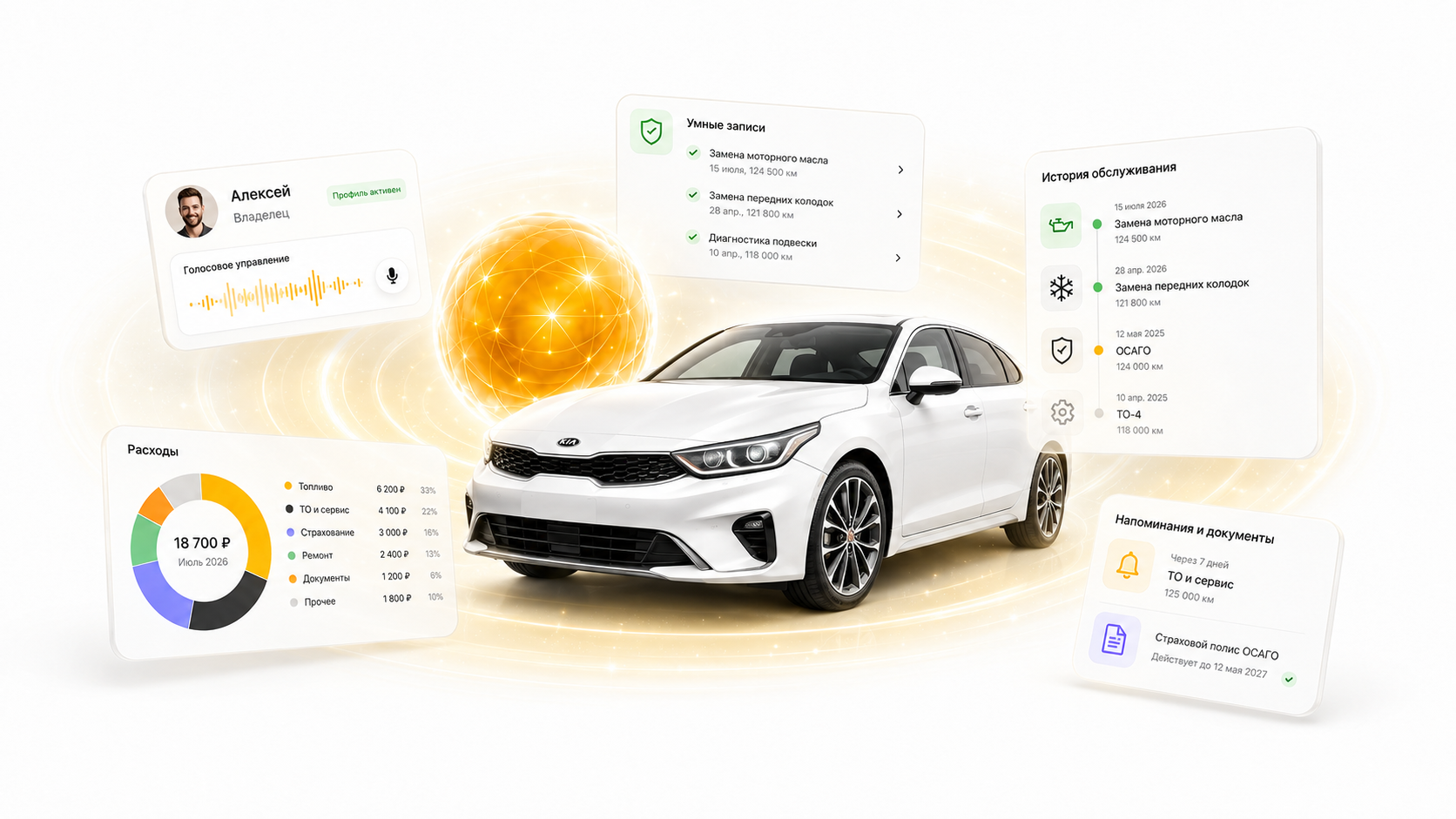 MemoCar — учёт истории, расходов и обслуживания автомобиля за секунды