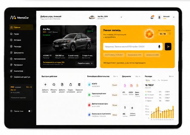 Интерфейс MemoCar — Планшет